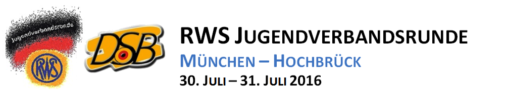 Info: 3. RWS Jugendverbandsrunde 2016 in München